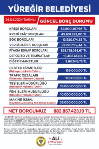 BAŞKAN DEMİRÇALI GÜNDEME OTURACAK AÇIKLAMALARDA BULUNDU…