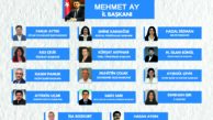AK Parti Adana İl Yürütme Kurulu belirlendi