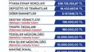 BAŞKAN DEMİRÇALI GÜNDEME OTURACAK AÇIKLAMALARDA BULUNDU…